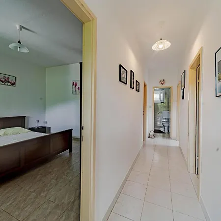 In With House Sea View Zrnovo